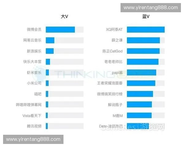 基于体育社群数据分析探索体育行业发展新趋势与机遇