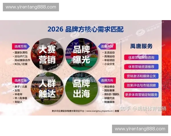 体育数字营销驱动品牌增长与粉丝运营创新实践路径全景观察与案例研究
