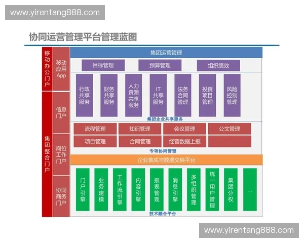 面向大型综合体育赛事全流程票务管理数字化协同运营平台建设与应用研究